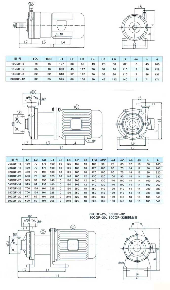 CQF型塑料磁力驅動泵