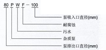 PW、PWF型懸臂式離心污水泵