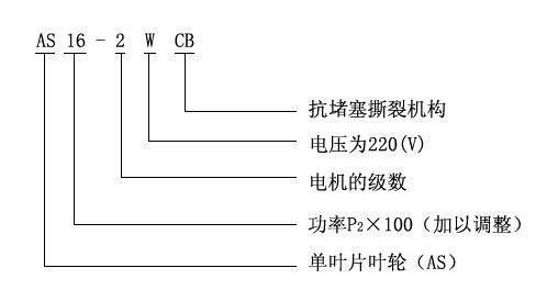 AS、AV型潛水式排污泵