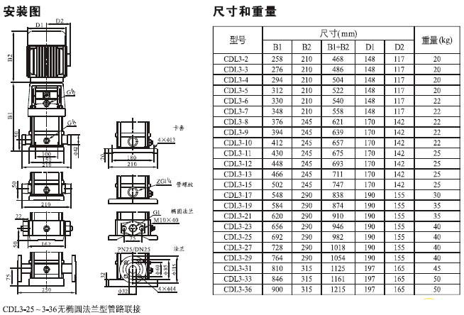 CDLF系列輕型不銹鋼立式多級泵