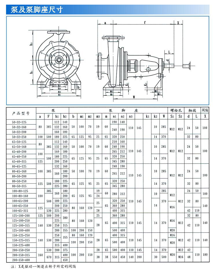 IS、IR型臥式單級單吸清水離心泵