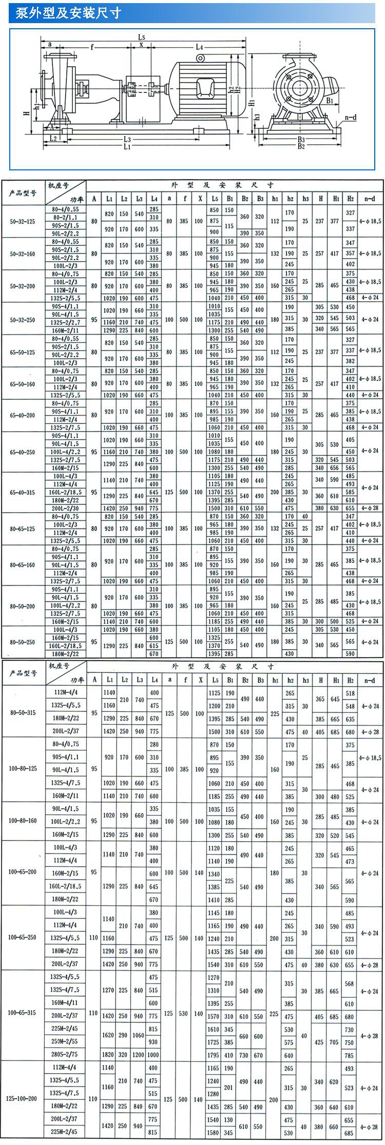 IS、IR型臥式單級單吸清水離心泵