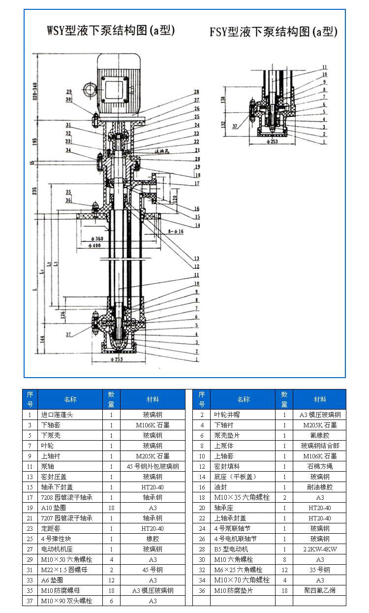 FSY型、WSY型立式玻璃鋼液下泵